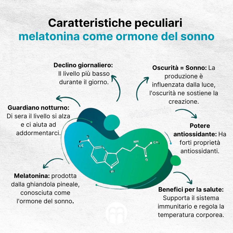 (Italština) Charakteristické vlastnosti  melatoninu jako hormonu spánku